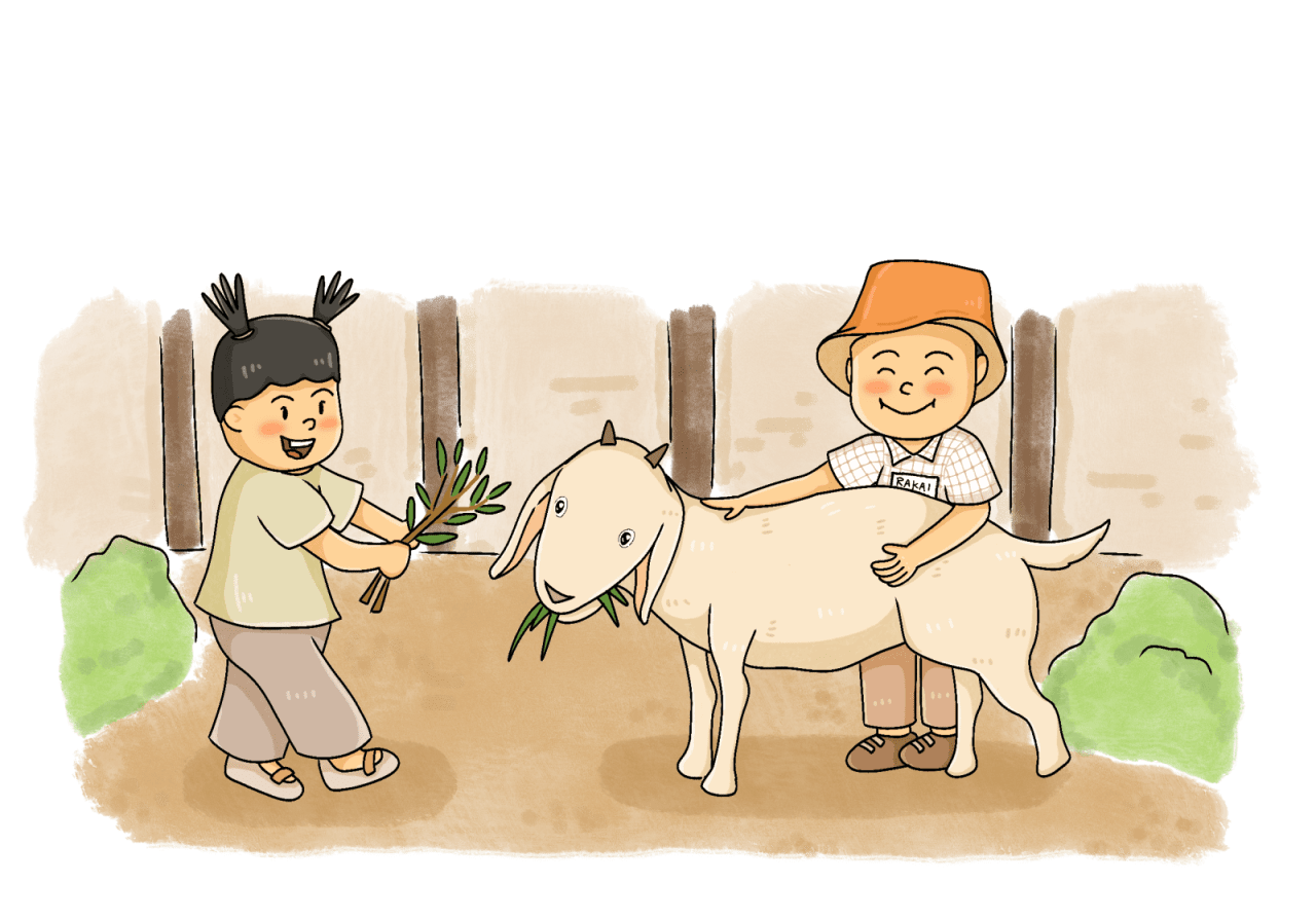 Authentic Experience - Insan Wisata Kids