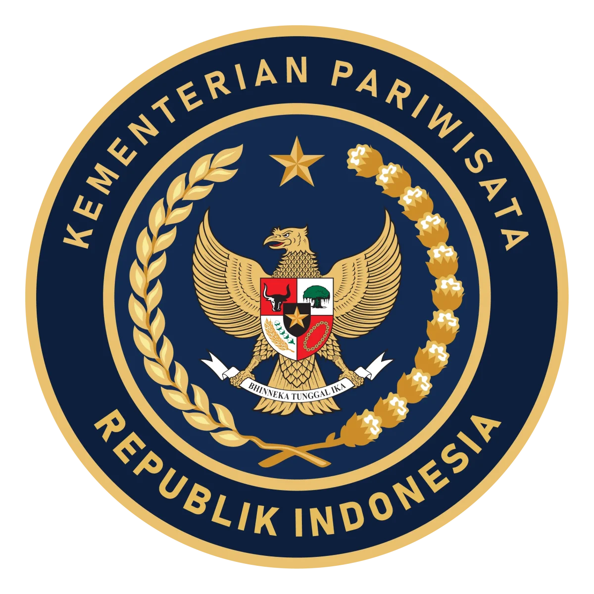 Kementerian Pariwisata RI