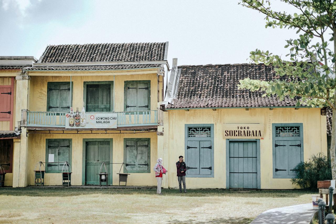 Destinasi Wisata Buatan, Bagaimana Manajemen Risikonya