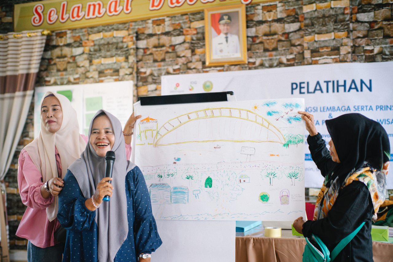 Penyusunan Masterplan Kampung Wisata