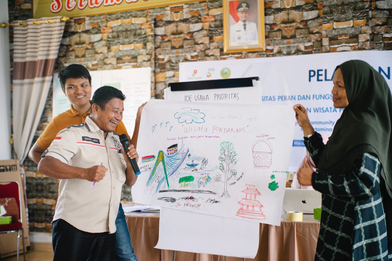 Penyusunan Masterplan Kampung Wisata