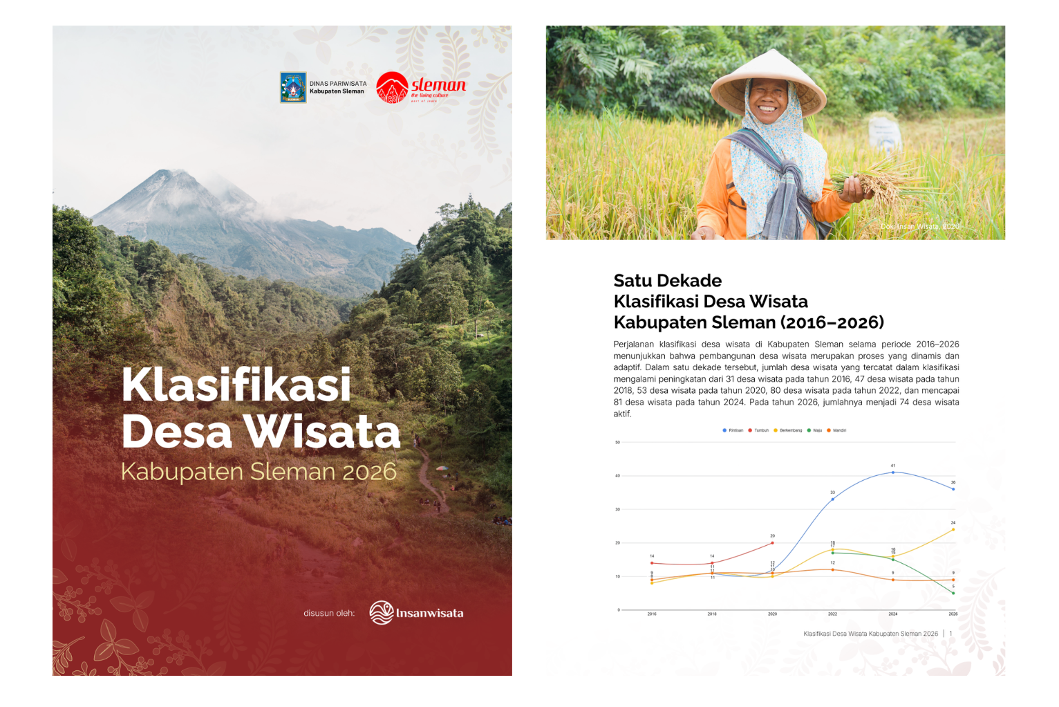 Kajian Klasifikasi Desa Wisata